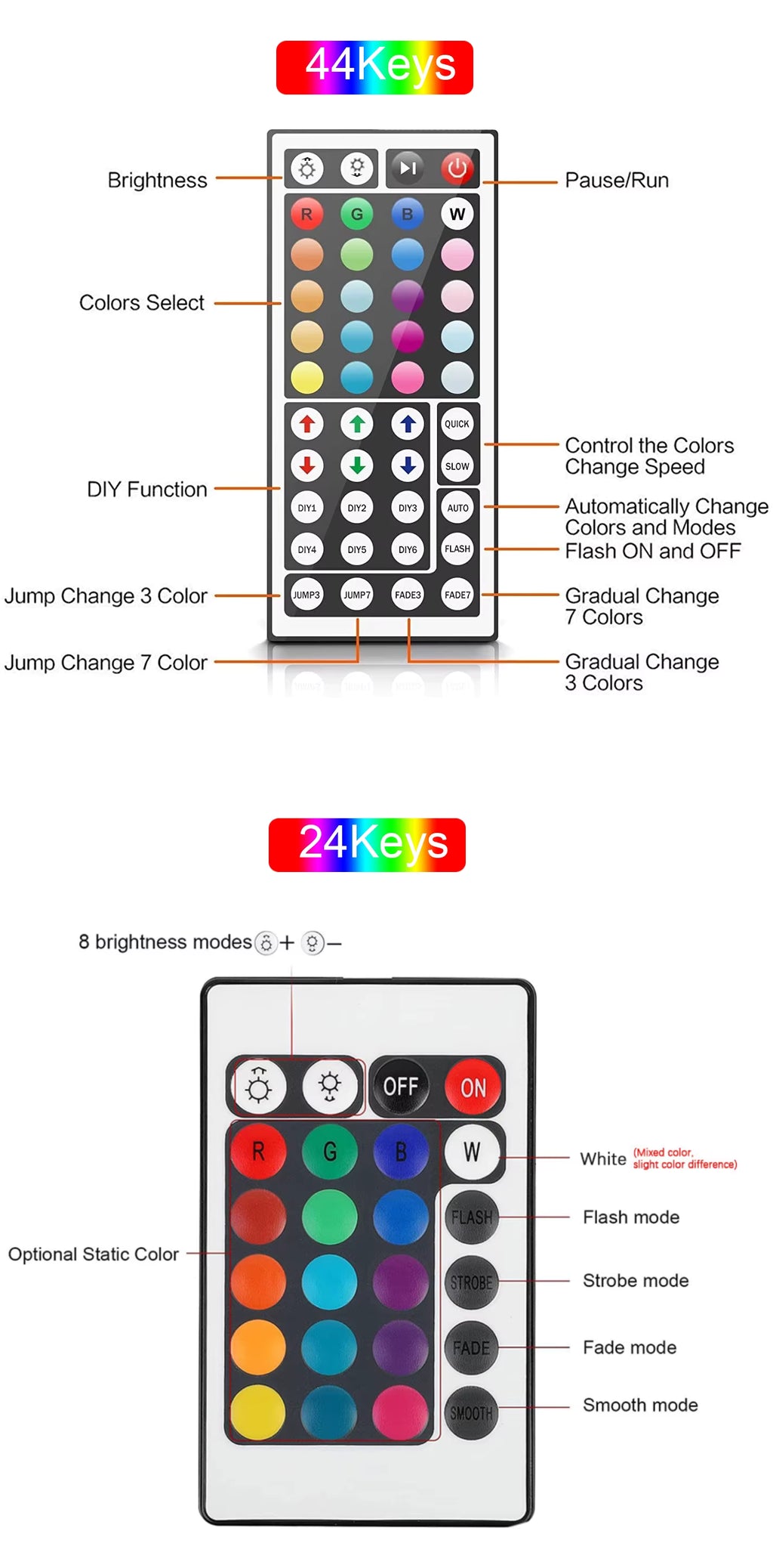 alishop:075a808adca8